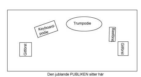 stageplot